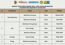 Dalam rangka memperingati Hari Metrologi Dunia serta untuk meningkatkan pelayanan tera/ tera ulang kepada masyarakat pengguna timbangan dan perlengkapannya