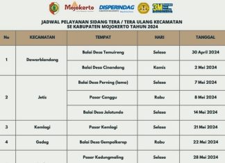 Dalam rangka memperingati Hari Metrologi Dunia serta untuk meningkatkan pelayanan tera/ tera ulang kepada masyarakat pengguna timbangan dan perlengkapannya