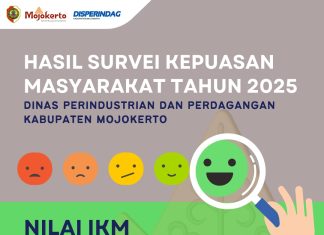 Survei Kepuasan Masyarakat 2025
