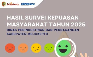 Survei Kepuasan Masyarakat 2025